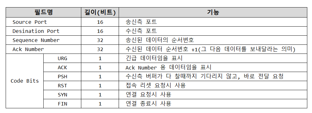 스크린샷 2023-12-25 163242